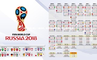 欧博官网-拜仁慘遭逆转，欧冠淘汰战告捷，拜仁欧冠概率